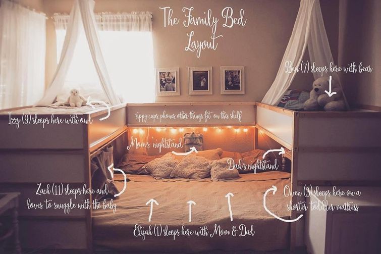 Семья построила огромную кровать, в которой спят вместе все 7 членов семейства