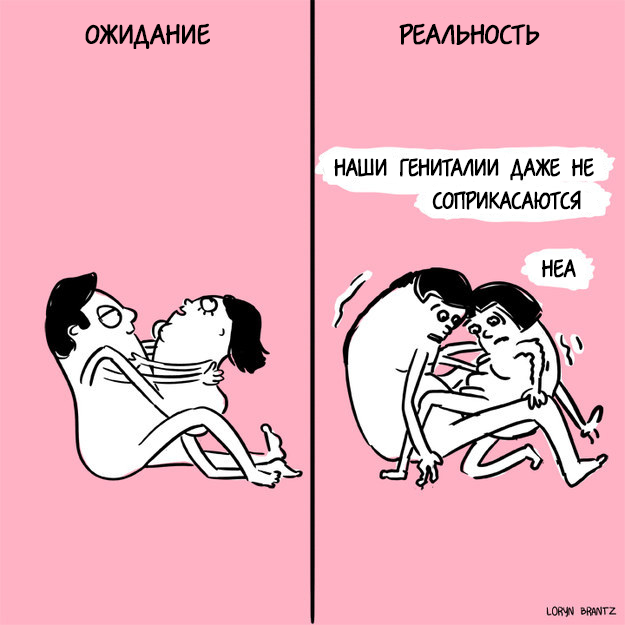 Секс: ожидания и реальность