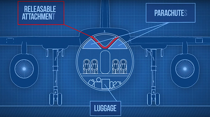 Теперь пассажиры при крушении самолета смогут выжить!