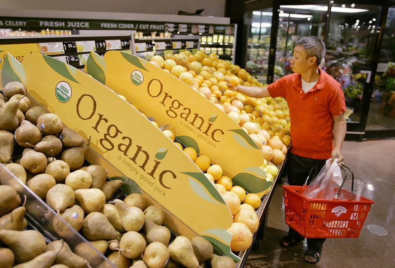 Вот что такое ваши «органические продукты»