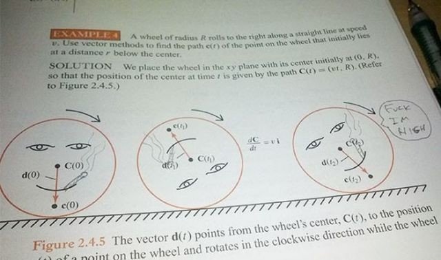 Забавные рисунки в школьных учебниках