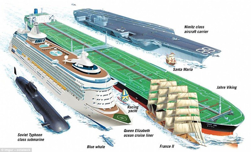 Разбомбленный и воскрешенный: драматическая история в мире крупнейшего корабля