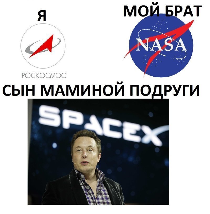 Реакция соцсетей на отправленный в космос автомобиль Tesla