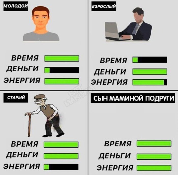 Сын маминой подруги делает это лучше тебя!