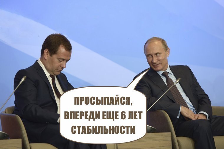 Выборы президента России 2018 и реакция соцсетей на результаты