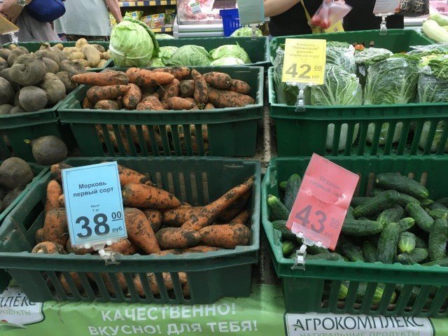 Цены на продукты в Крыму: фотоотчет