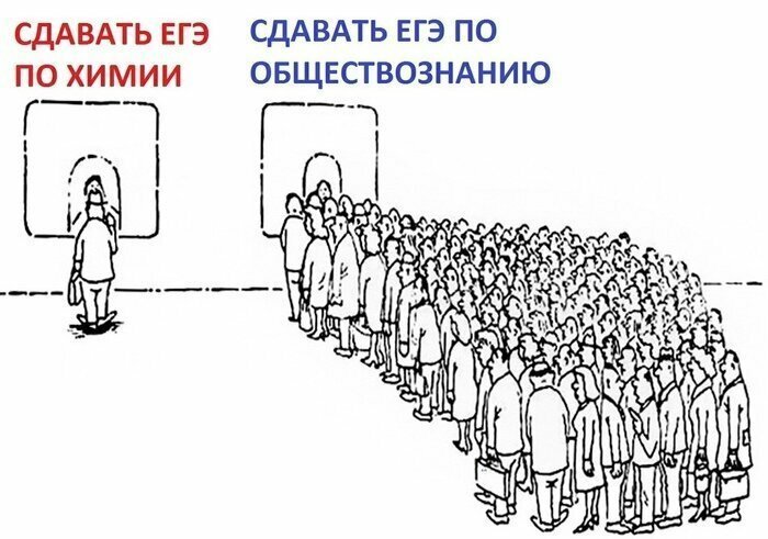 ЕГЭ по обществознанию