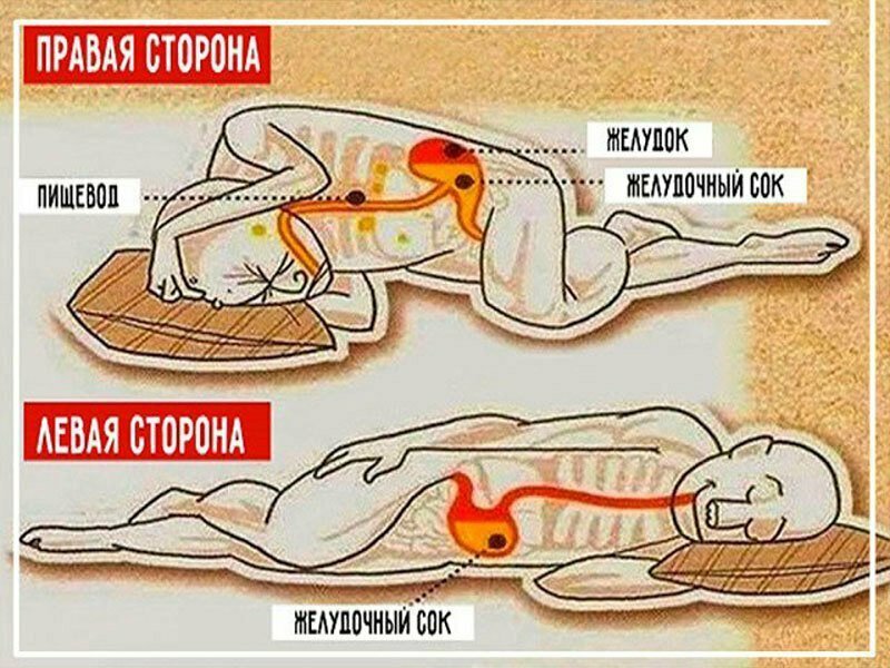 Пару советов - как правильно спать