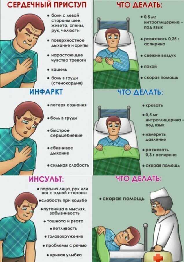 Важно знать!