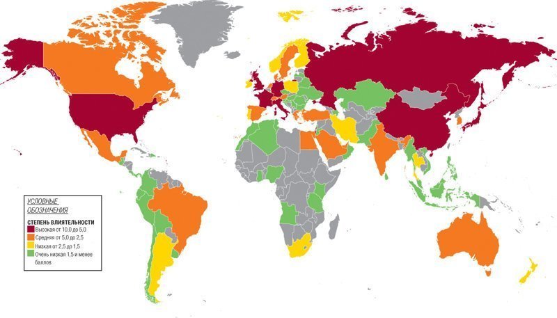 Самые влиятельные страны мира. Красное - самое высокое влияние, оранжевое - среднее, желтая - низкая, зеленая - очень низкая, серое опрос не проводился