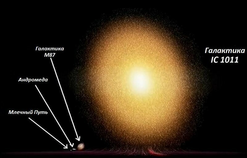 Но Млечный путь - просто карлик по сравнению с другими галактиками