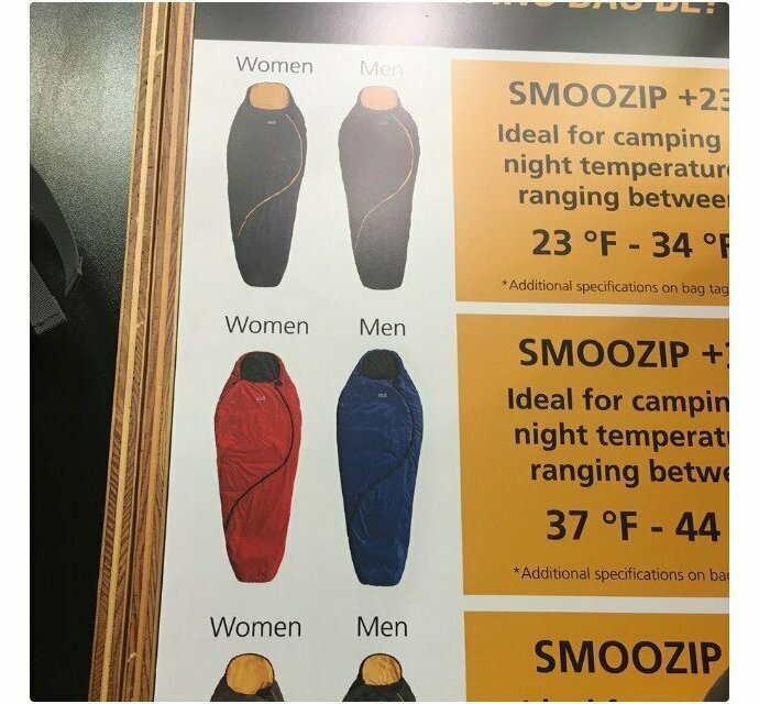 Спальные мешки разных цветов. Наверное, чтобы в темноте не перепутать мужскую палатку с женской?