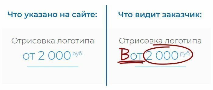 Кто работал в продажах, тот поймет