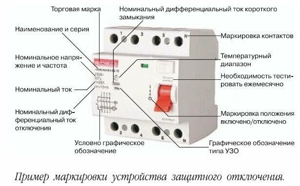 Магия электричества в рисунках и схемах