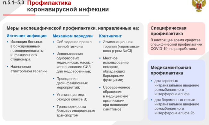 Жители планеты в поисках средств от коронавируса