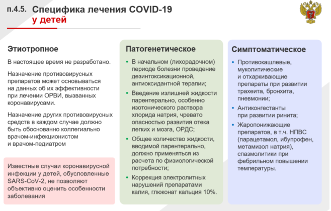 Жители планеты в поисках средств от коронавируса