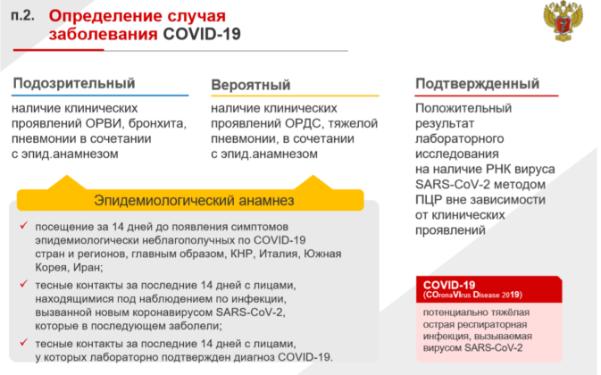 Жители планеты в поисках средств от коронавируса