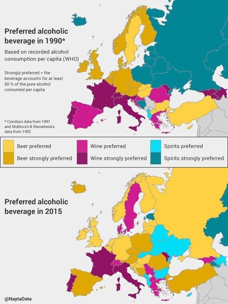 7. Как менялись любимые алкогольные напитки Европы