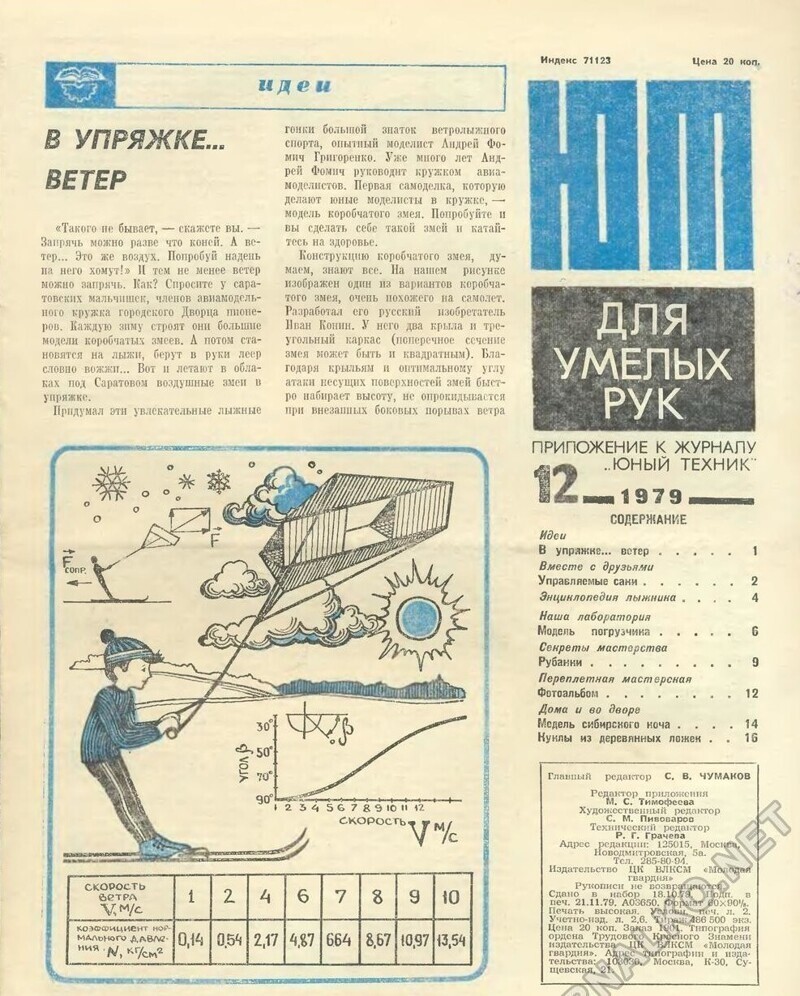 Как советский журнал "Юный техник" предугадывал будущее