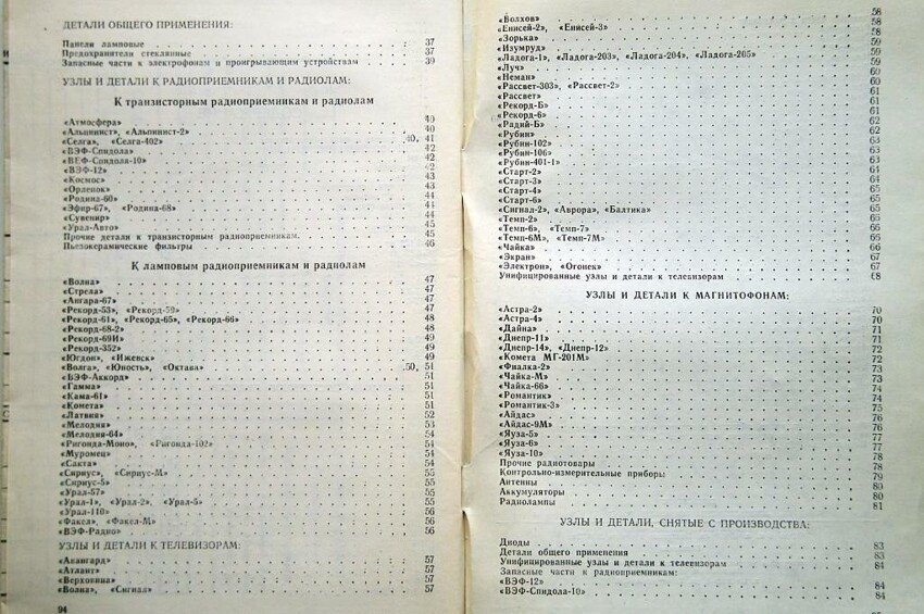 Как писали инструкции к бытовой аудиотехнике в эпоху расцвета СССР