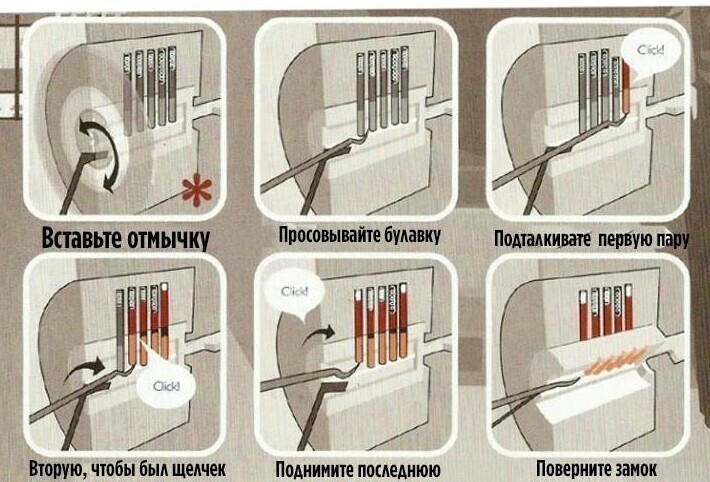 Как отрыть замок без ключа, если вы вдруг его потеряли