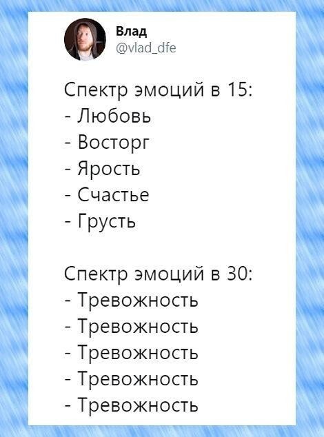 Что такое 30 лет в мечтах и в реальности