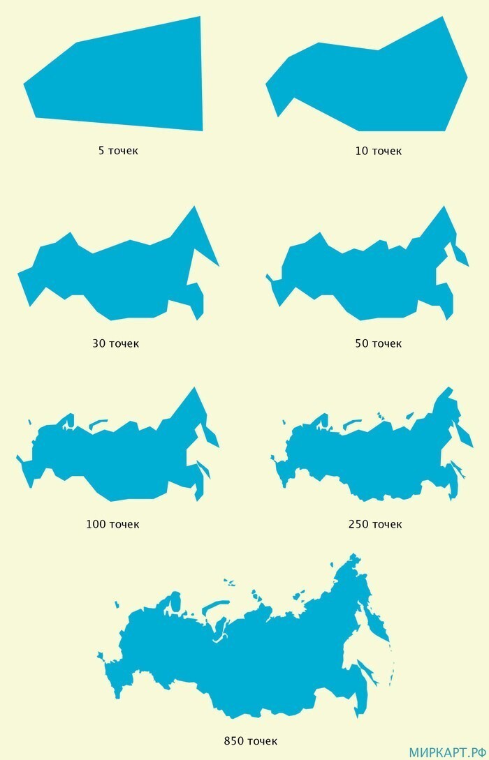 Контур России в зависимости от количества использованных точек для его прорисовки