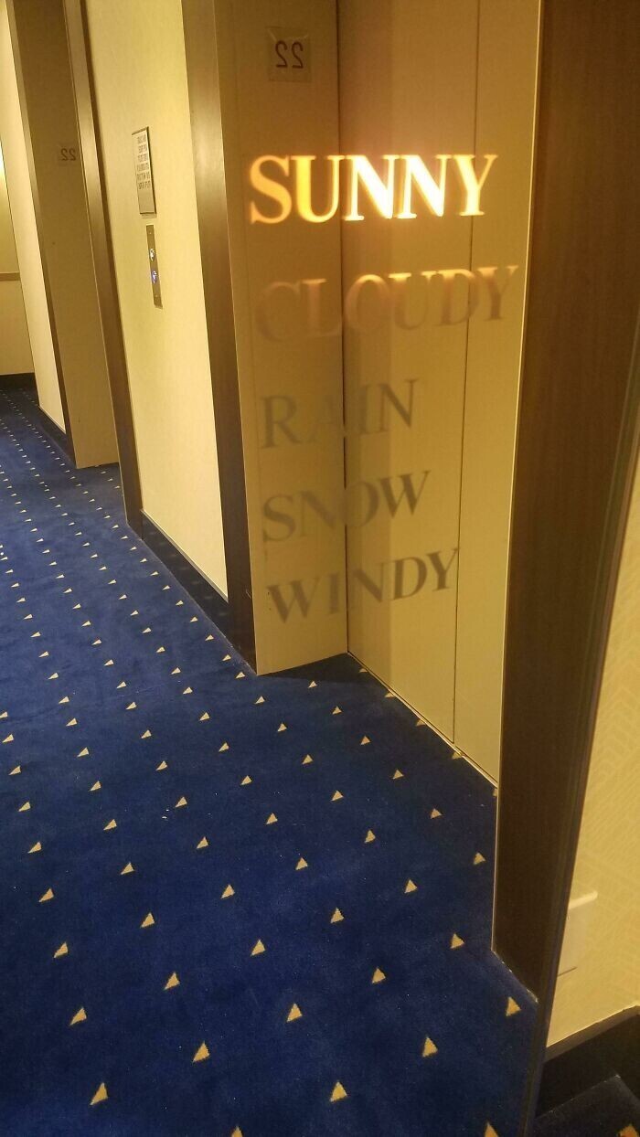 Надписи в лифте отеля показывают текущую погоду: "Солнечно, облачно, дождь, снег, ветрено"