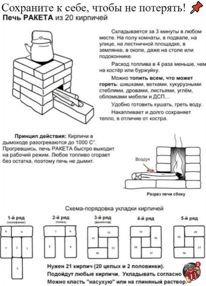 Πeчь "paкетa" из 20 кирпичей