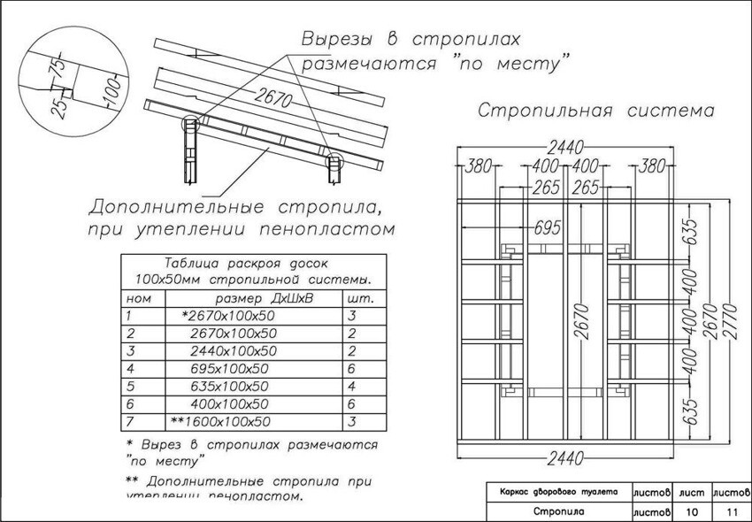 А вы умеете читать чертежи?