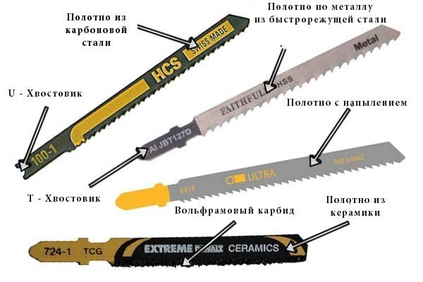 Шпаргалки для прирожденного домашнего мастера