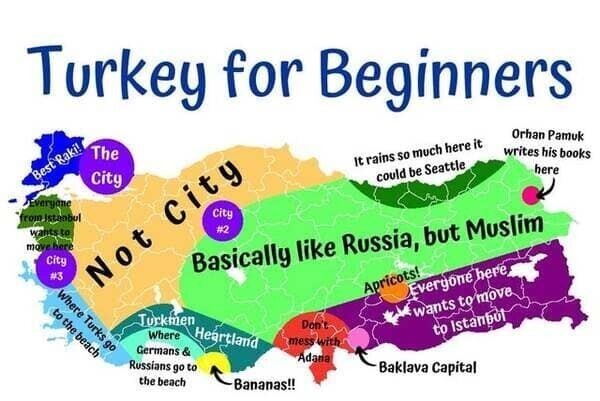 7. Карта Турции для новичков