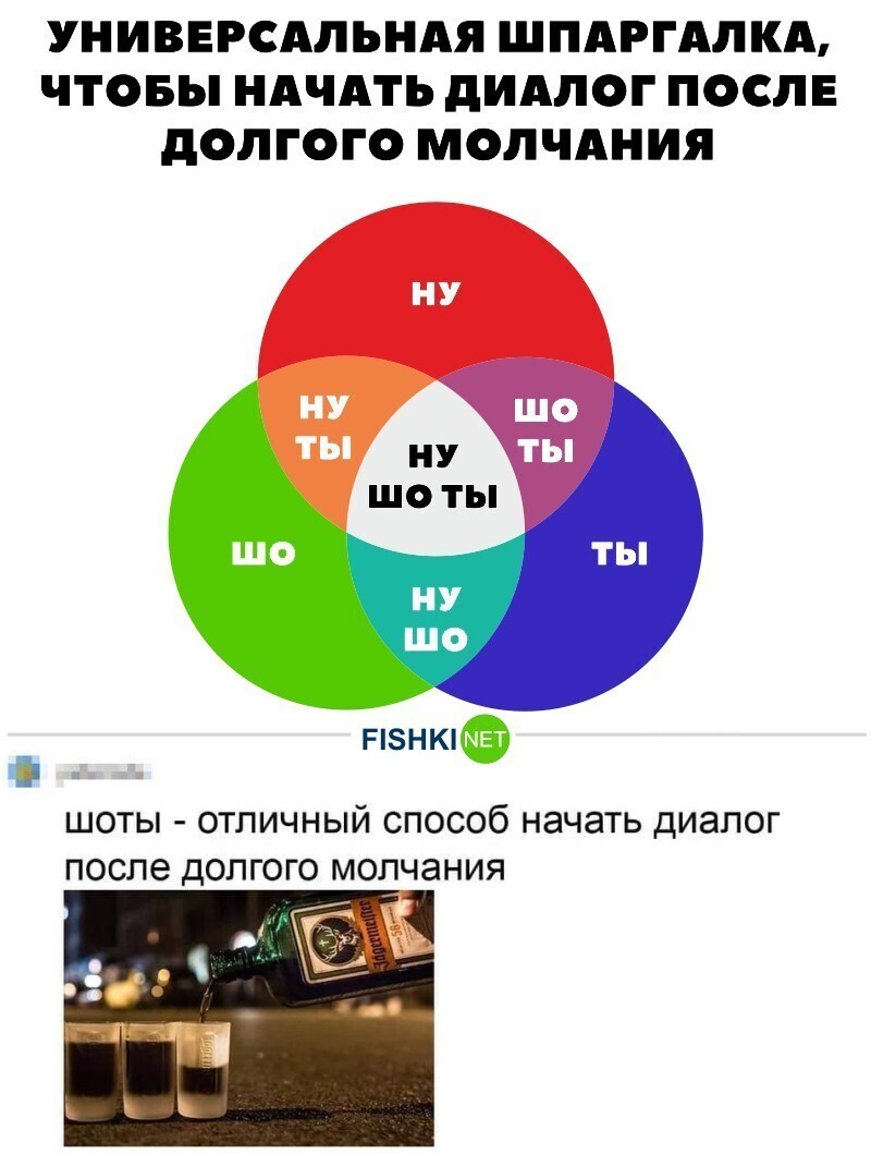 Ну шо ты...