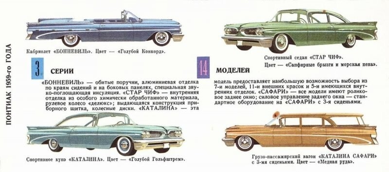 1959 год: гражданам СССР показали автомобили из США