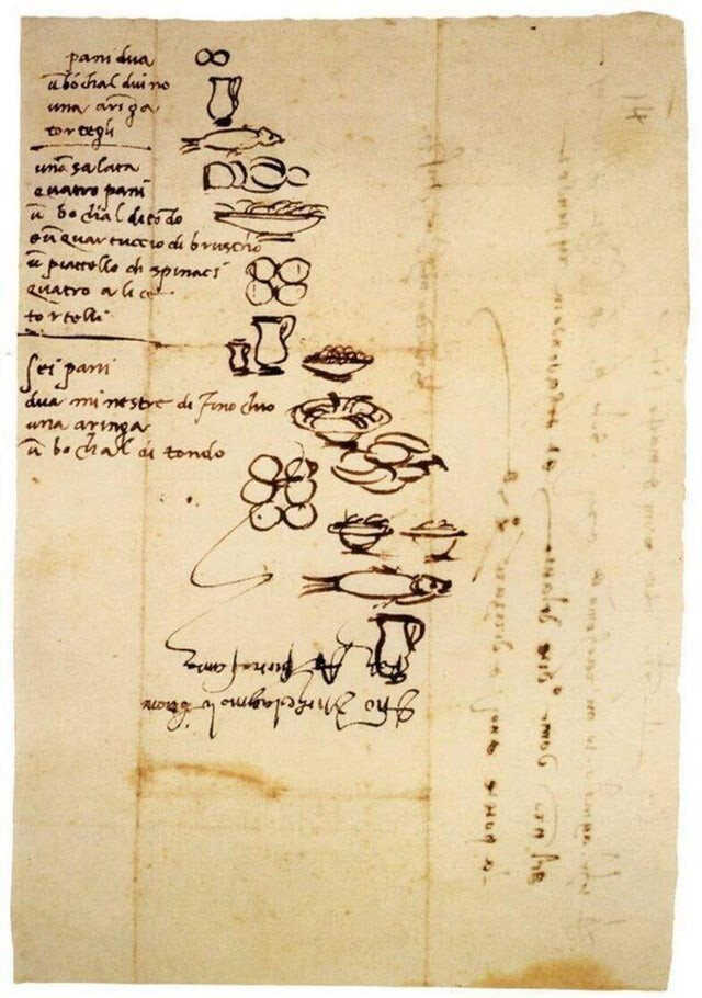 Список покупок Микеланджело 1518 года. Он иллюстрировал список покупок, потому что слуга был неграмотным