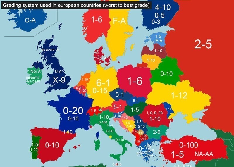 18. Система оценок в европейских странах (от наихудшей оценки к наилучшей)