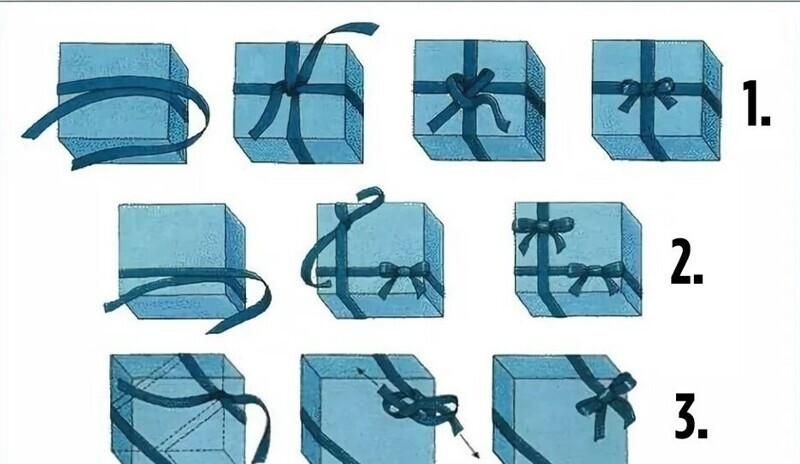 Как завязать подарок