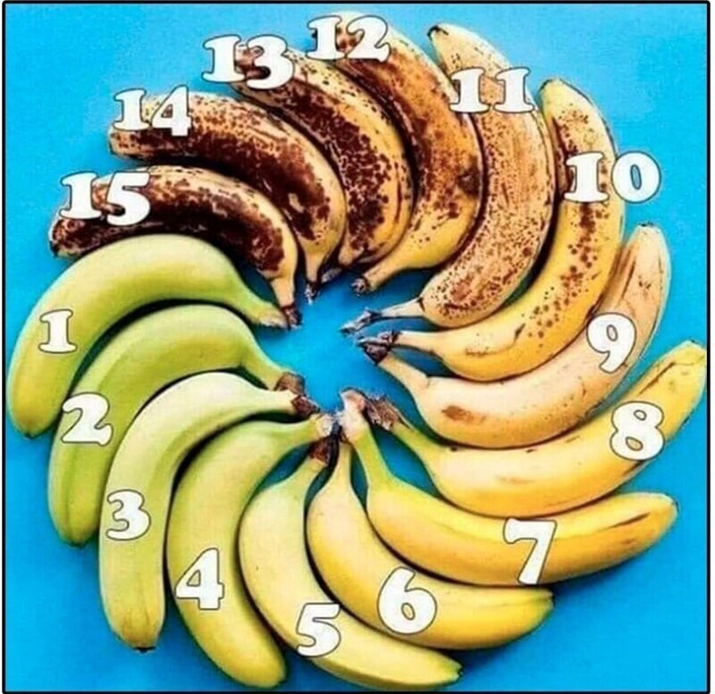 Сколько дней банану