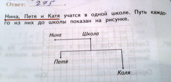 Ох, эта сумасшедшая школа! Кто здесь самый умный?