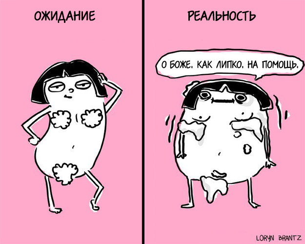 Секс: ожидания и реальность