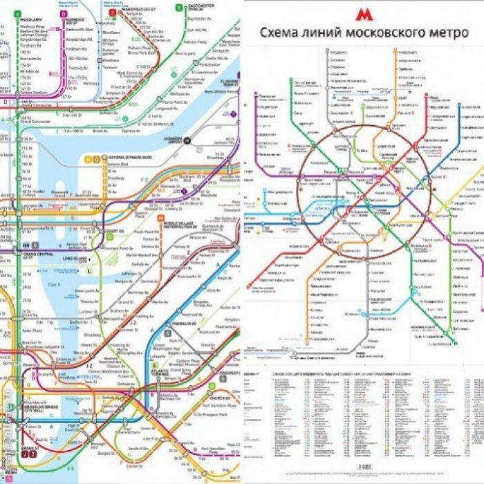 Особенности национального метро! США vs Россия!