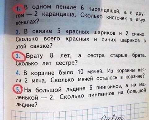 Как ни сойти с ума или уровень бреда в современных учебниках просто зашкаливает!