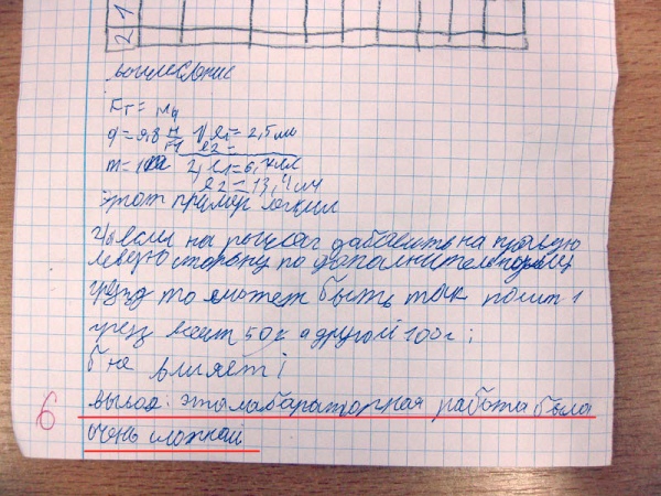 Даже не имея понятия о правильном ответе, эти дети найдут, что написать...