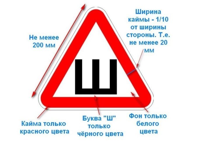 ГИБДД взялось за линейки, или как в 2017 году делать деньги на наклеечках