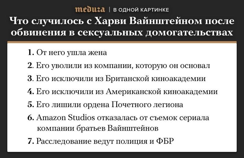 Если ты богатый, красивый и знаменитый, то вероятно ты уже до кого-нибудь домогался